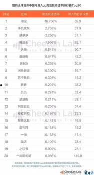 头条吃瓜群众日记